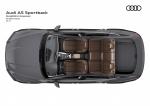 Audi A5 Sportback 2.0 TDI Quattro S-Line 2016 года (WW)